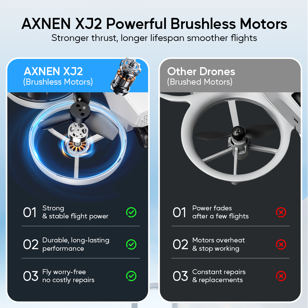 XJ2 Mini Drone con Cámara 8K H - Drone Kit Tricopter reseña y precio