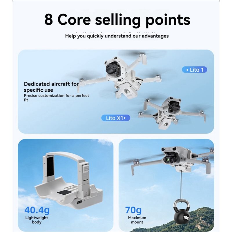 Sistema de lanzamiento aéreo s - Drone Kit Long Range reseña y precio